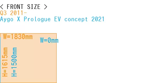 #Q3 2011- + Aygo X Prologue EV concept 2021
